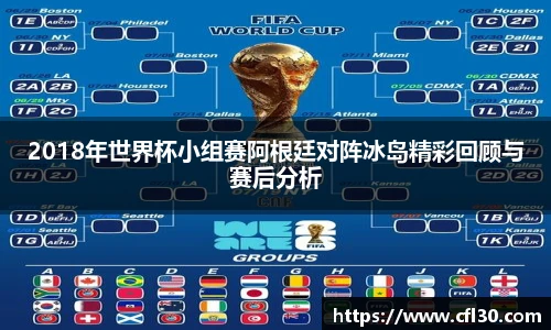 2018年世界杯小组赛阿根廷对阵冰岛精彩回顾与赛后分析